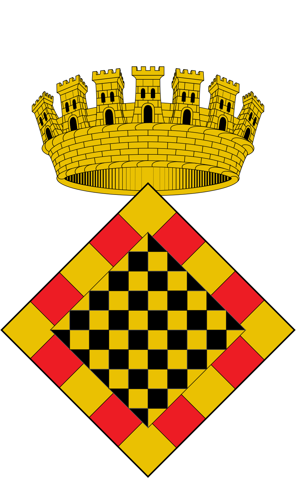 Noguera